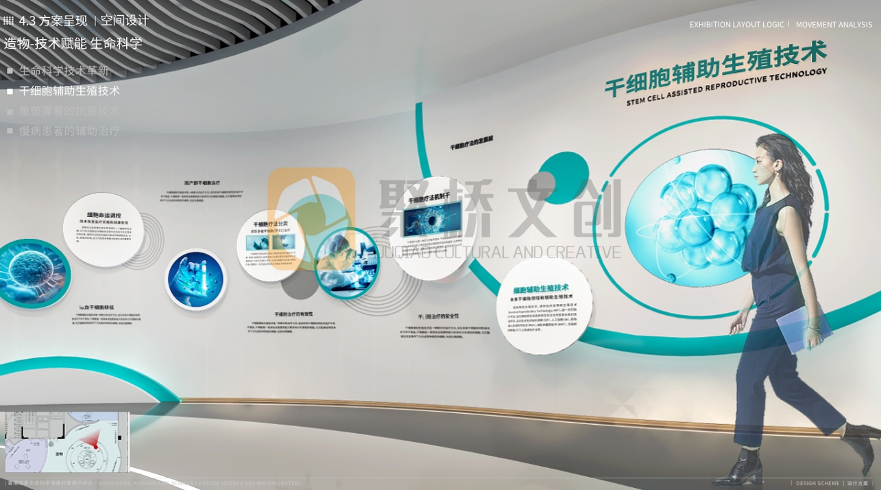 企業(yè)數(shù)字展廳內(nèi)容策劃階段，需要關(guān)注哪些方面？