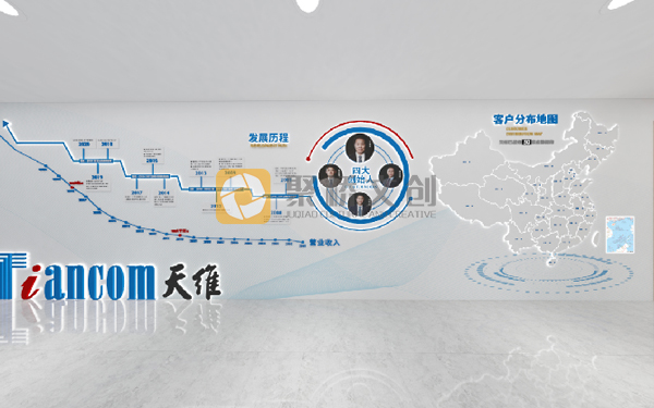 企業(yè)文化設(shè)計,企業(yè)文化設(shè)計